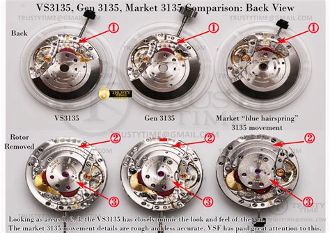 VSF New VS3135 Movement Release and Review 